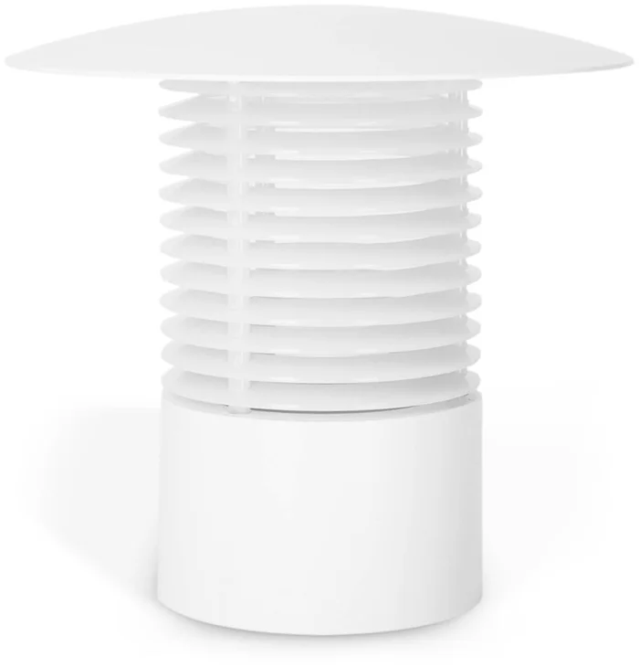 Cameo DROP® B1 GALA SET – Gala Set für DROP® B1 in weiß