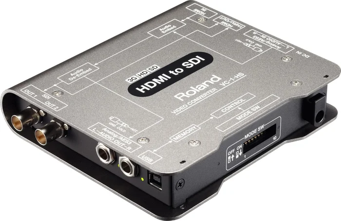 ROLAND VC-1-HS – HDMI auf SDI Video Konverter mit Embedded Audio