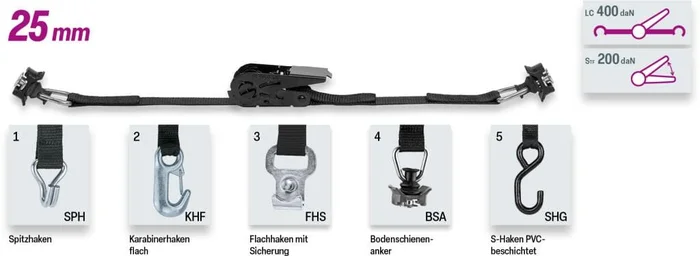 SAFETEX 0,4 t Zurrgurt mit Druckratsche 25 mm 2-teilig, Bodenschienenanker, Länge 2.00 m