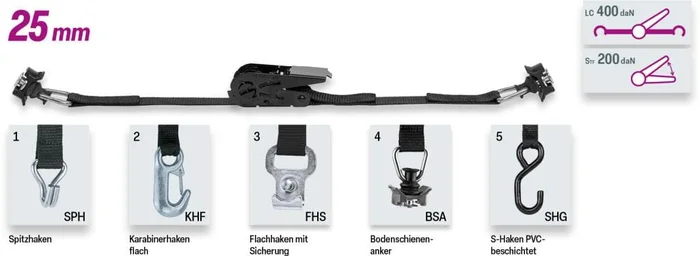 SAFETEX 0,4 t Zurrgurt mit Druckratsche 25 mm 2-teilig, Karabinerhaken flach, Länge 8.00 m