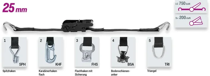 SAFETEX 0,75 t Zurrgurt mit Druckratsche, Flachhaken mit Sicherung, 25 mm, 10 m, 2-teilig BLACKLINE