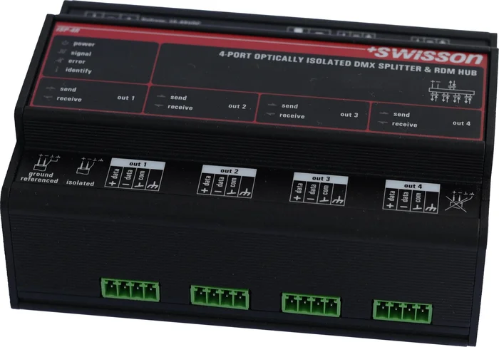 Swisson ISP-6R-RJ45A Hutschienen Splitter